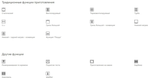 Электрический духовой шкаф Smeg (Смег) SOP6302TX