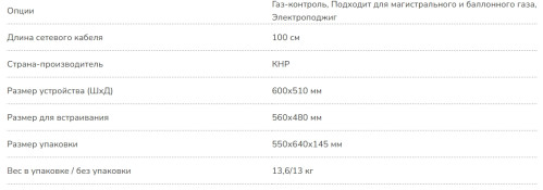 Газовая варочная панель MILLEN (Миллен) MGHG 601 WH