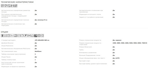 Индукционная варочная панель Smeg (Смег) SIM6644R