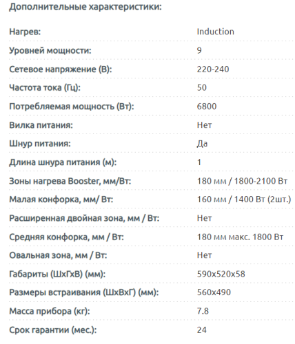 Индукционная варочная панель Evelux (Эвелюкс) HEI 641 W