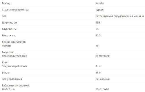 Встраиваемая посудомоечная машина KANZLER (Канцлер) S 046