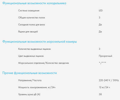 Холодильник Haier (Хайер) C4F 744 CWG белый