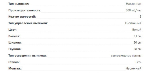 Вытяжка Lex (Лекс) LUKA 500 wh
