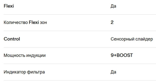 Индукционная варочная панель Franke (Франке) FSM 7081R HI