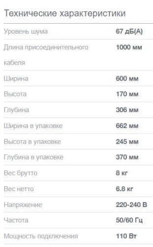 Встраиваемая вытяжка Gorenje (Горенье) TH62E3X