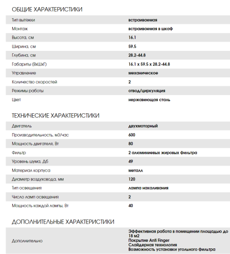 Встраиваемая вытяжка Weissgauff (Вайсгауф) TEL 06 2M IX
