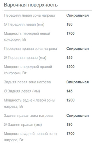 Электрическая плита Gorenje (Горенье) GEC5C42WG