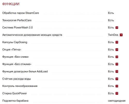 Стиральная машина с сушкой Miele (Мили) WTR870WPM