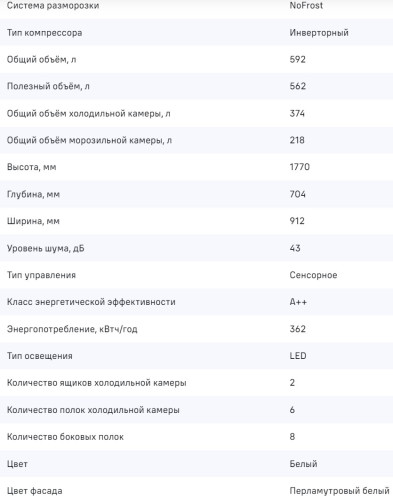 Холодильник MAUNFELD (Маунфилд) MFF177NFW