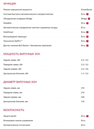 Индукционная варочная панель AEG (АЕГ) NII84B30AB