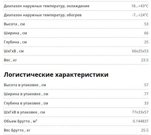 Сплит-система Ecoclima (Экоклима) ECW-CH12/AA-4R1