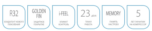Сплит-система Ballu BSO-12HN8_22Y