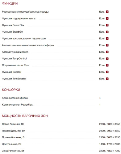 Индукционная варочная панель Miele (Мили) KM 7679 FR
