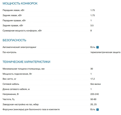 Газовая варочная панель Bosch (Бош) PPH6A6I40O