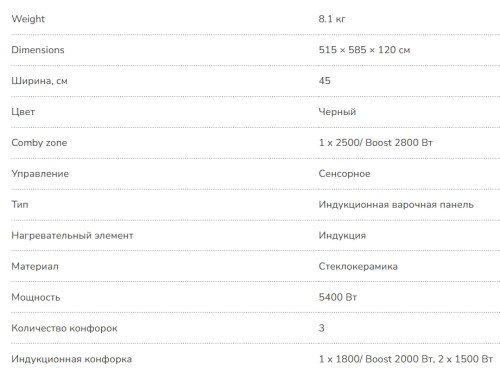 Индукционная варочная панель MILLEN (Миллен) MIH 452 BL