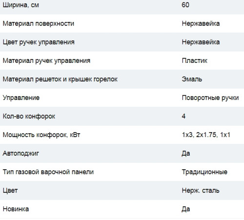 Газовая варочная панель Cata (Ката) 604 A