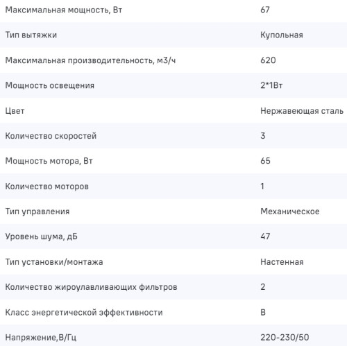 Вытяжка MAUNFELD (Маунфилд) CORK 60 нержавеющая сталь