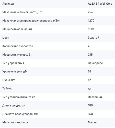 Вытяжка MAUNFELD (Маунфилд) ALBA 39 Wall золотой