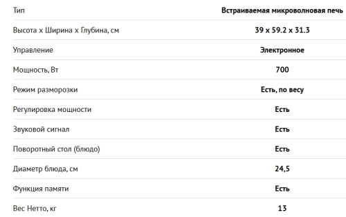 Встраиваемая микроволновая печь NORDFROST (Нордфрост) BMW 2071 B