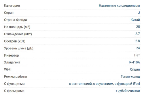 Сплит-система AUX ASW-H09A4/JD-R1 / AS-H09A4/JD-R1