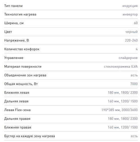 Индукционная варочная панель Zigmund-Shtain (Зигмунд-Штайн) CI 46.6 B