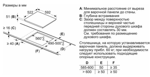 Индукционная варочная панель Bosch (Бош) PUE 611 BB5E