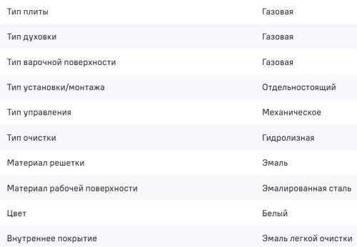 Газовая плита MAUNFELD (Маунфилд) MGC50GEW08