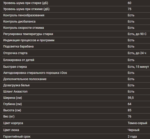 Стиральная машина Hiberg (Хайберг) i-DDQ6A - 1214 Sd