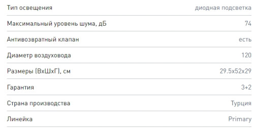 Встраиваемая вытяжка Zigmund-Shtain (Зигмунд-Штайн) K 012.5 W