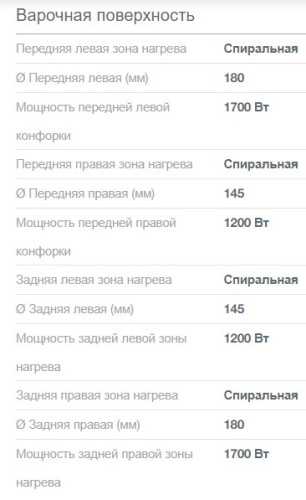 Электрическая плита Gorenje (Горенье) GEC5B41WG