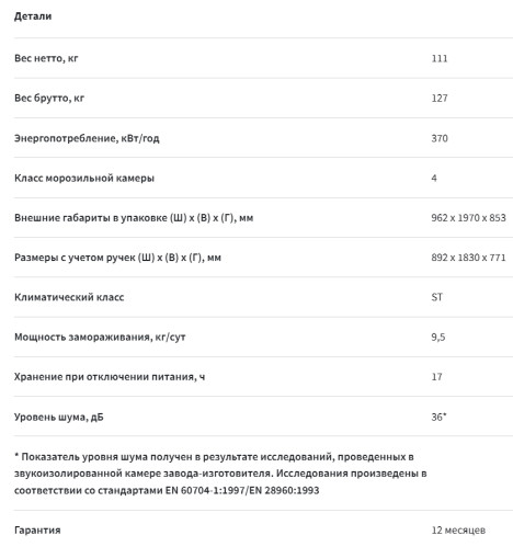 Холодильник Sharp (Шарп) SJGX98PRD