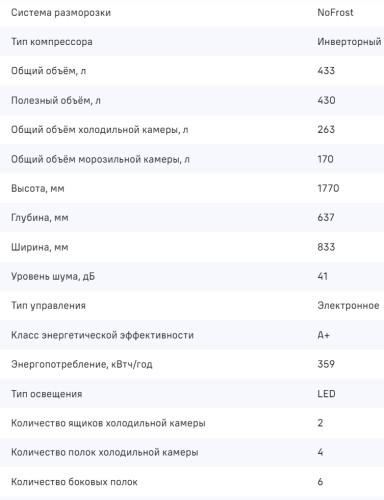 Холодильник MAUNFELD (Маунфилд) MFF177NFWE