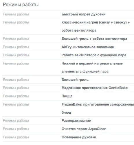 Электрический духовой шкаф Gorenje (Горенье) BOSB6737E06X