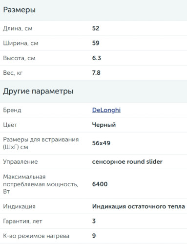 Индукционная варочная панель DeLonghi (ДеЛонги) ELETTRA 1B0P CR
