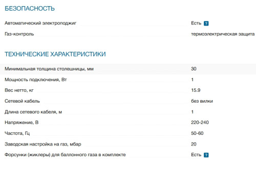 Газовая варочная панель Bosch (Бош) PNP6B6K40