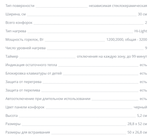 Электрическая варочная панель Zigmund-Shtain (Зигмунд-Штайн) CN 38.3 B