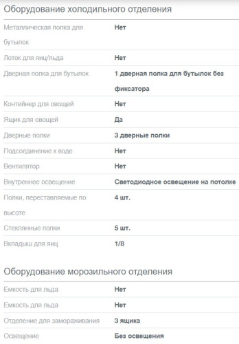 Холодильник Gorenje (Горенье) NRK6202EW4