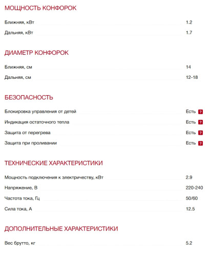 Электрическая варочная панель Smeg (Смег) SE232TD2
