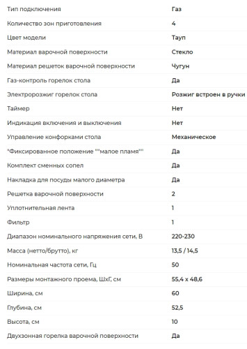 Газовая варочная панель GEFEST (Гефест) ПВГ 2232-01 М51