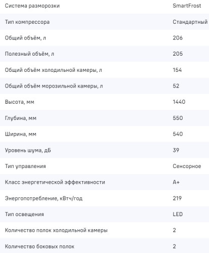 Холодильник MAUNFELD (Маунфилд) MFF144SFW