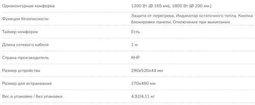 Электрическая варочная панель MILLEN (Миллен) MEH 301 BL