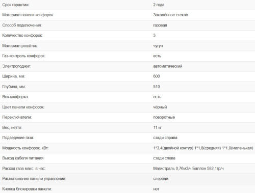 Газовая варочная панель Weissgauff (Вайсгауф) HGG 631 BG