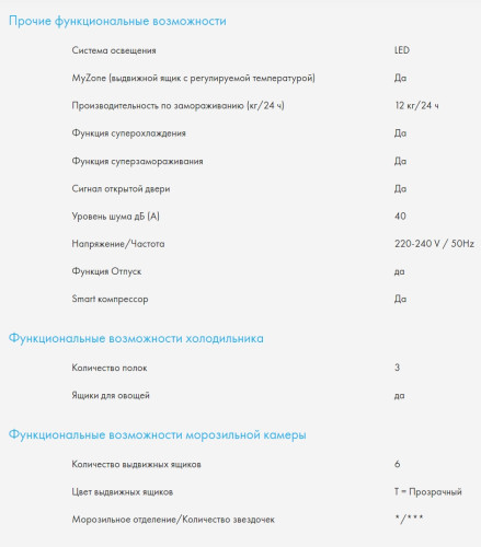 Холодильник Haier (Хайер) HTF-456DM6RU