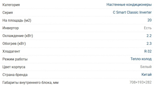 Сплит-система AUX ASW-H07A4/BA-R2DI / AS-H07A4/BA-R2DI