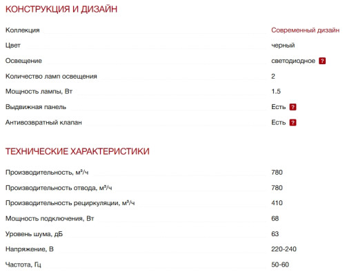 Встраиваемая вытяжка Kuppersberg (Купперсберг) SLIMTOUCH 60 B