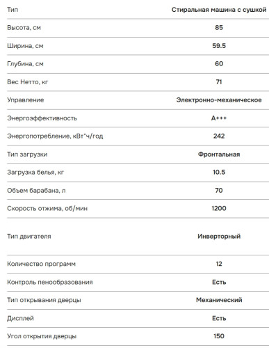 Стиральная машина с сушкой NORDFROST (Нордфрост) i-WQ4 10712 W