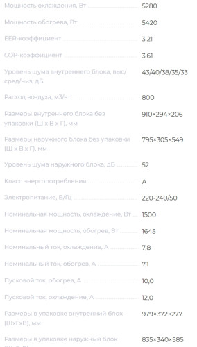 Сплит-система Neoclima (Неоклима) NS/NU-HAL18F