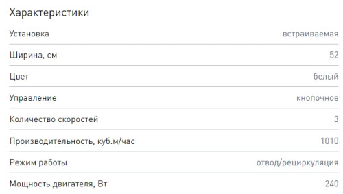 Встраиваемая вытяжка Zigmund-Shtain (Зигмунд-Штайн) K 012.5 W