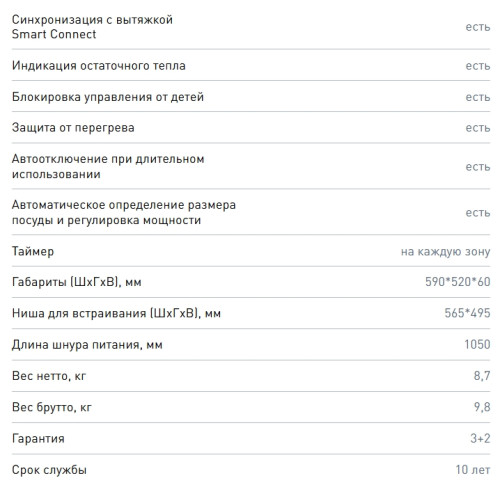 Индукционная варочная панель Zigmund-Shtain (Зигмунд-Штайн) CI 29.6 B
