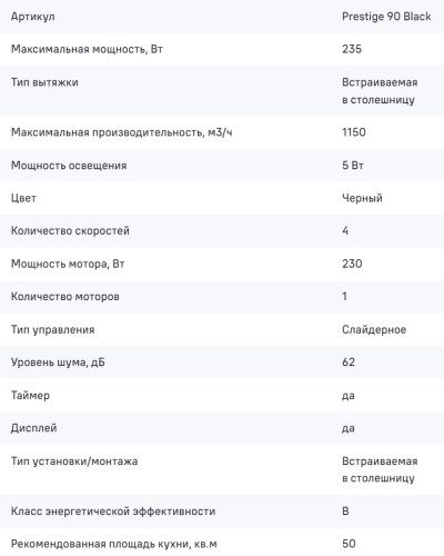 Встраиваемая вытяжка MAUNFELD (Маунфилд) Prestige 90 чёрный